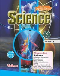 SCIENCE(BIOLOGY)(X)